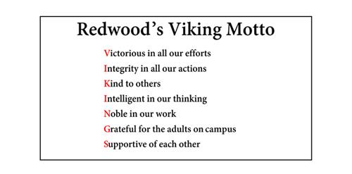 Viking Motto